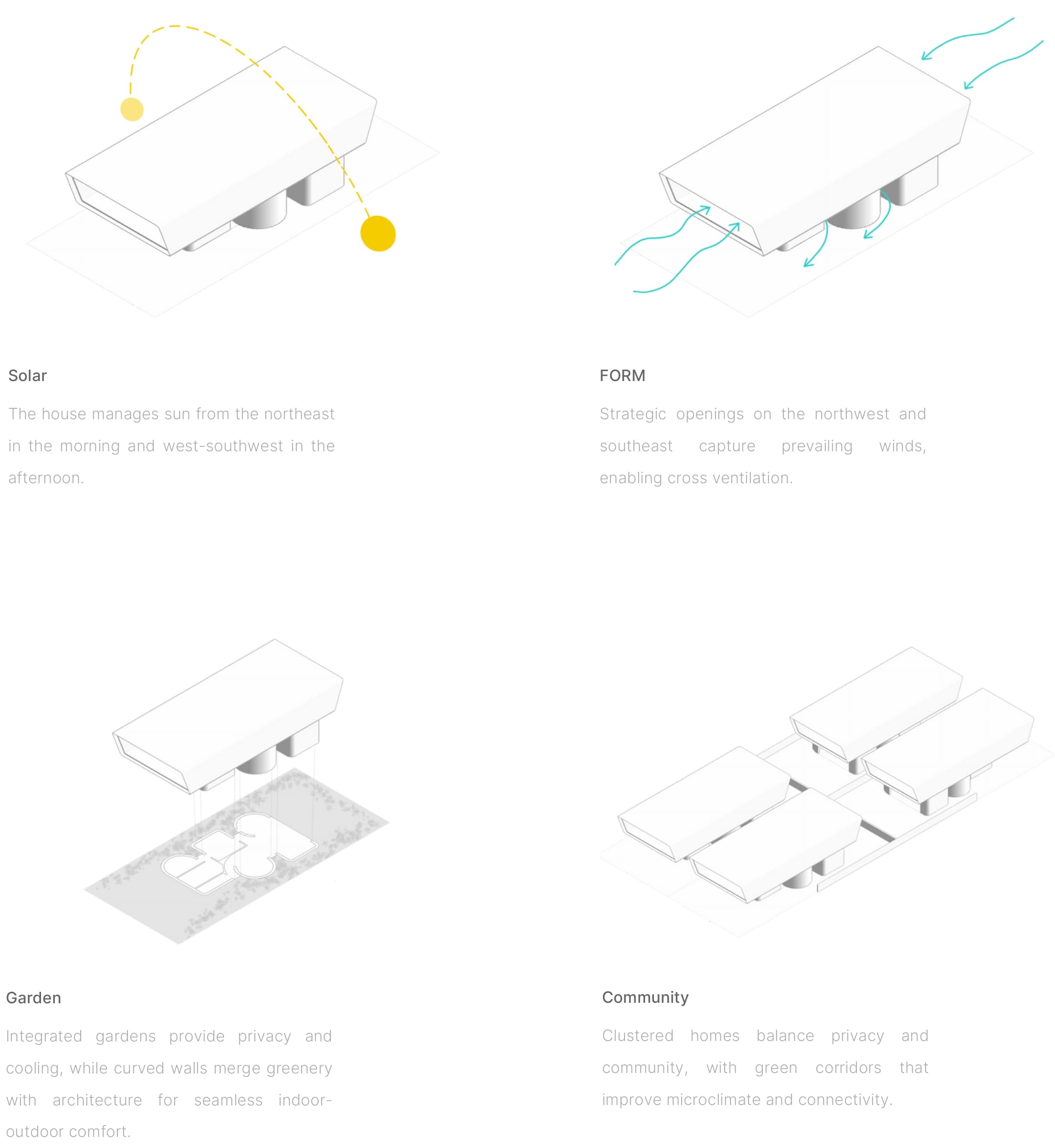 hotf diagrams page-0001