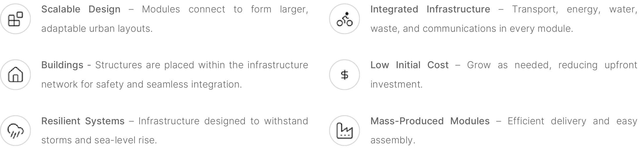 dynamic city features